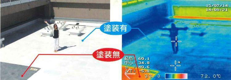 アドグリーンコートの効果