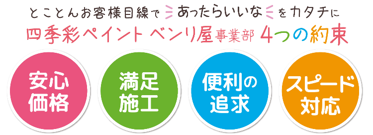 四季彩ペイントベンリ屋事業部4つの約束