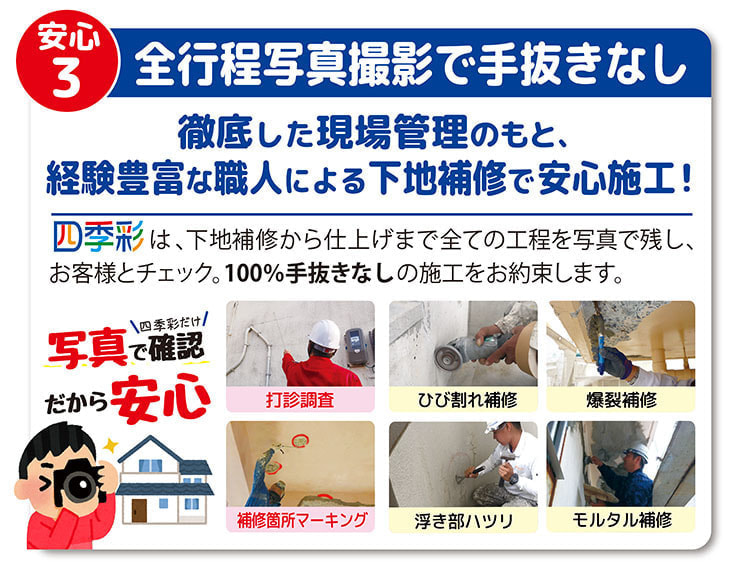 全行程写真撮影で手抜きなし